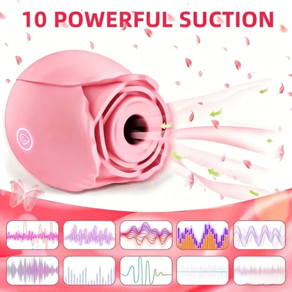 Clitoral Sucking  Vibrator