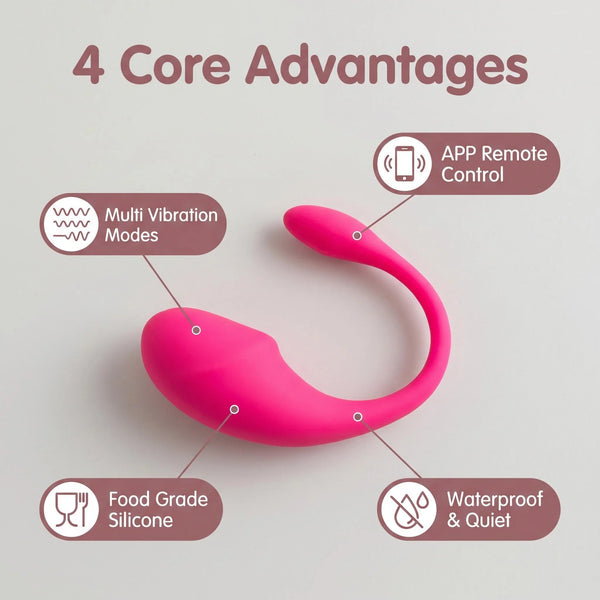 Remote Control Vibrator
