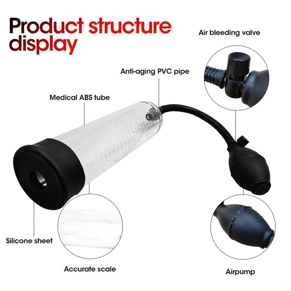 Penis Pump Enlargement Vacuum